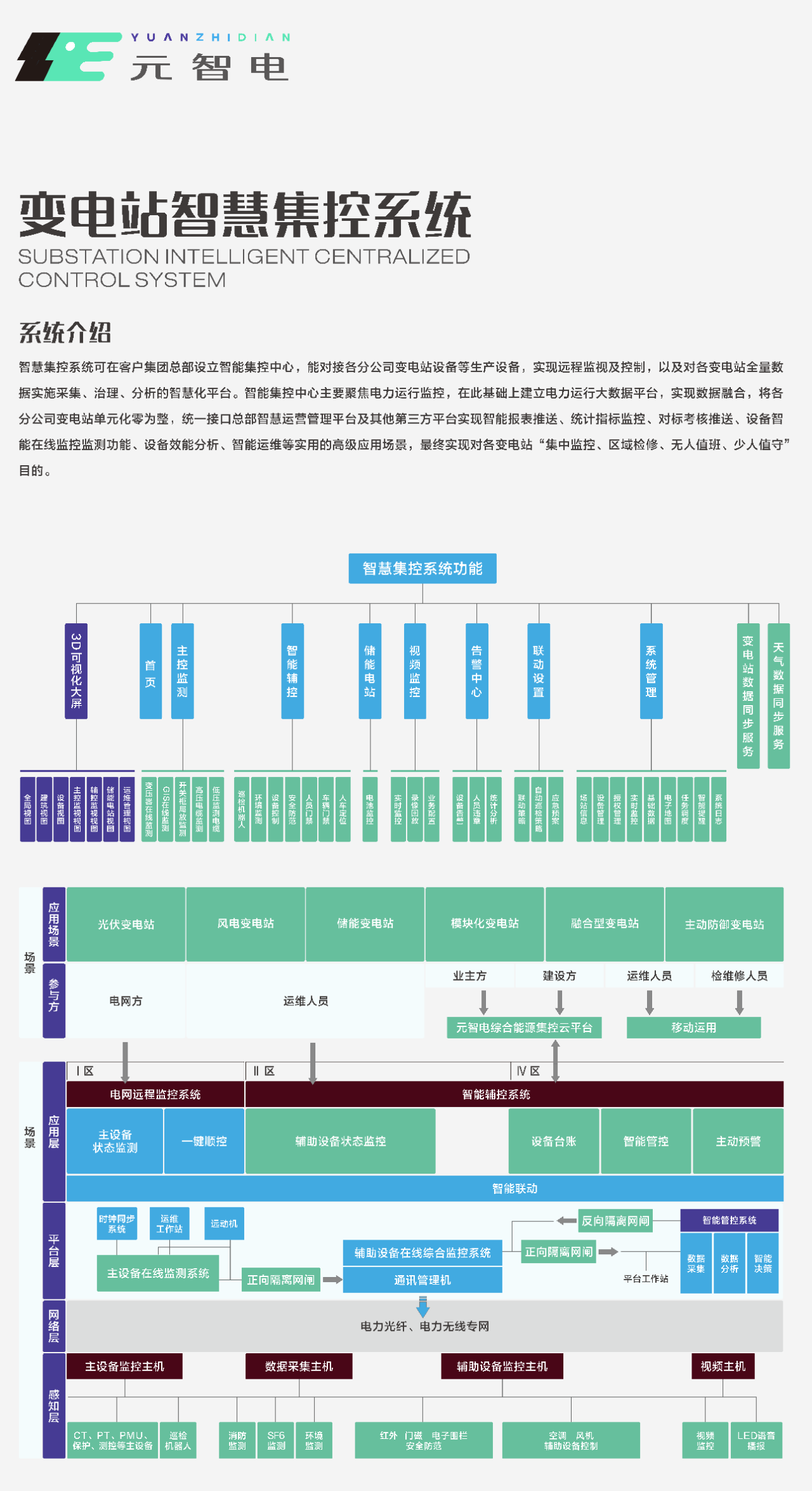 1685179588124052.png 6.png